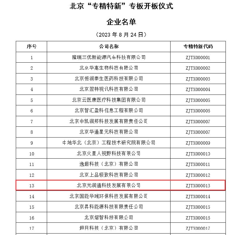 全國首批!光潤通科技入板北京“專精特新”專板(圖3) 3.jpg