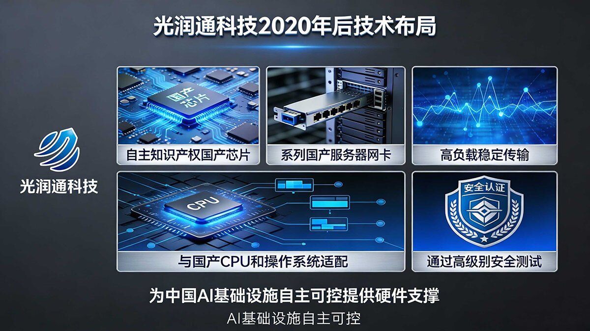 國產服務器網卡 國產服務器網卡