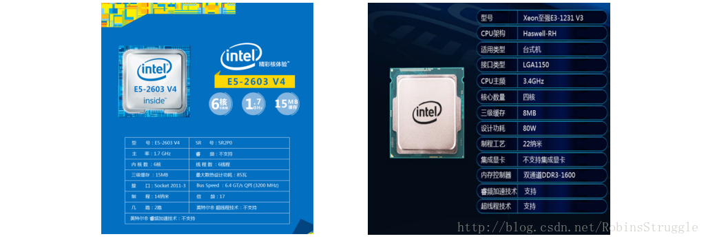 服務器維護經驗談：硬件升級注意事項(圖2)