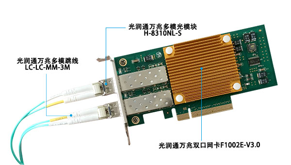 萬(wàn)兆網(wǎng)卡 萬(wàn)兆網(wǎng)卡